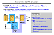 Convertidor DC/AC